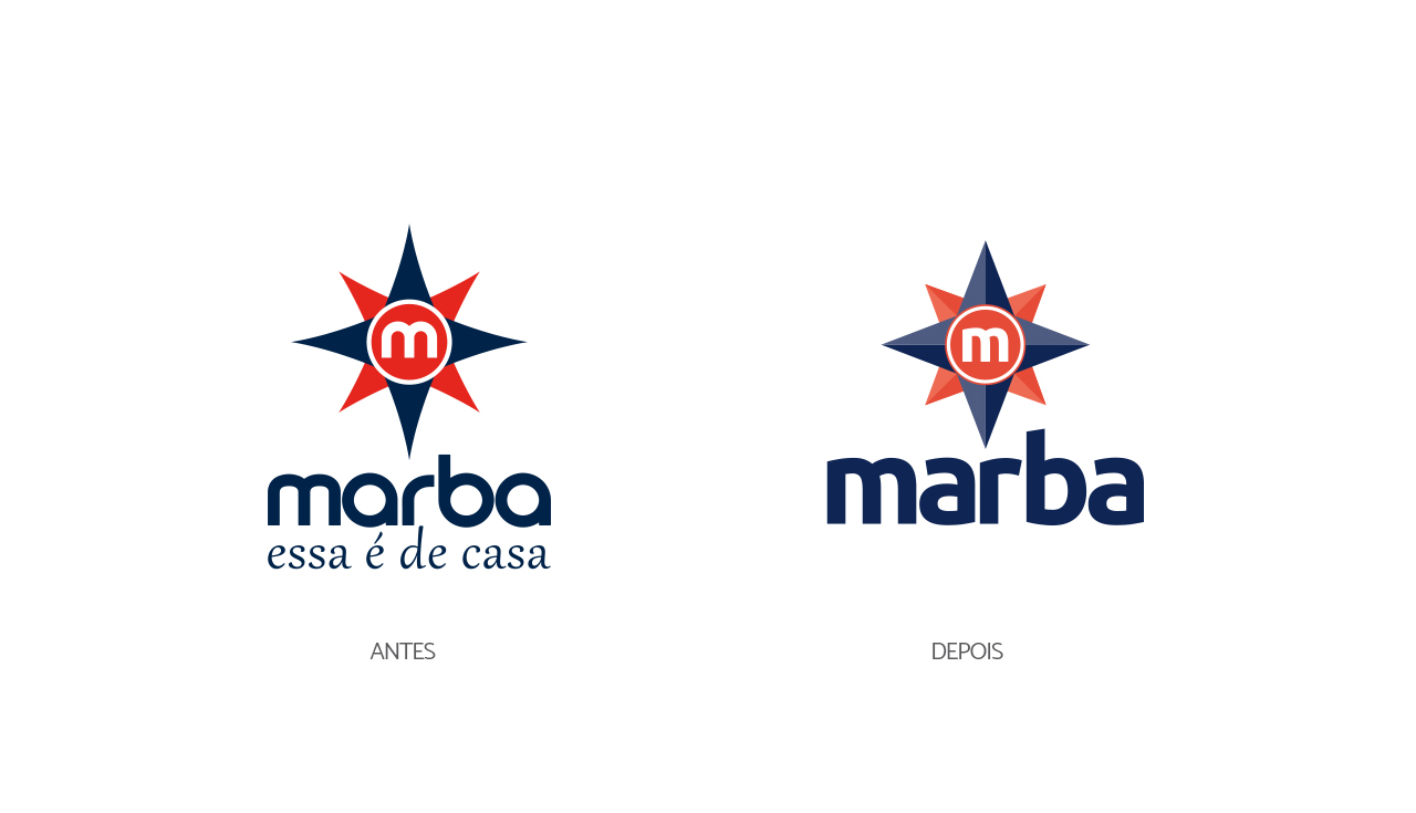 Comparação entre a identidade visual anterior e a nova marca Marba